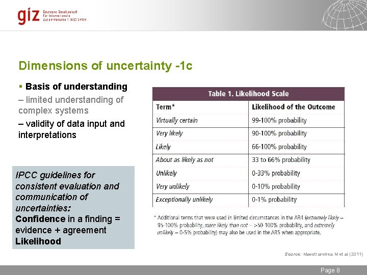 Dimensions of uncertainty -1 c § Basis of understanding – limited understanding of complex