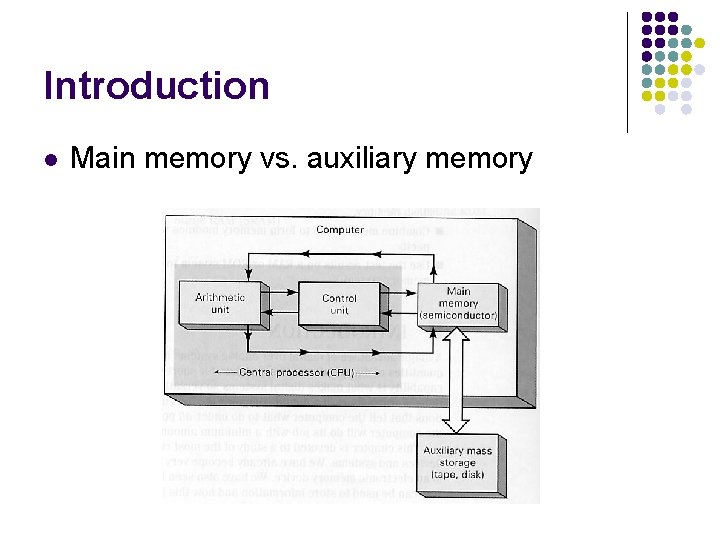 Introduction l Main memory vs. auxiliary memory 