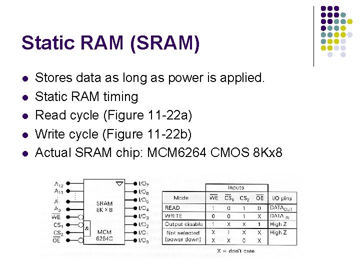 Static RAM (SRAM) l l l Stores data as long as power is applied.