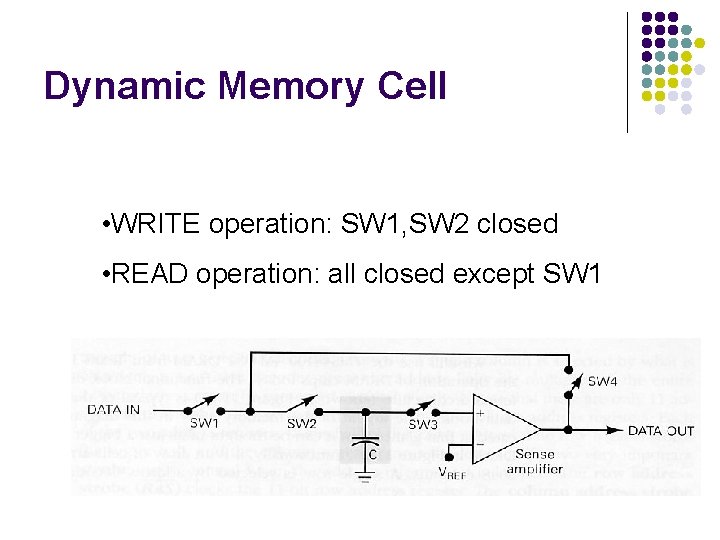 Dynamic Memory Cell • WRITE operation: SW 1, SW 2 closed • READ operation: