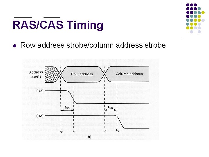 RAS/CAS Timing l Row address strobe/column address strobe 