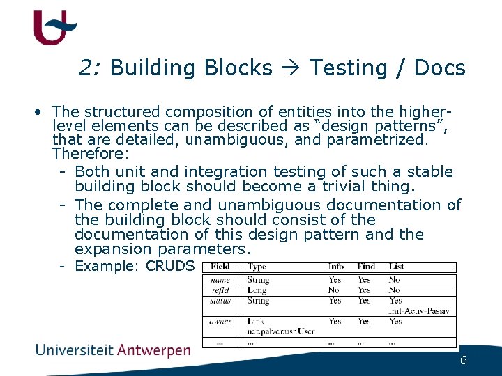 2: Building Blocks Testing / Docs • The structured composition of entities into the