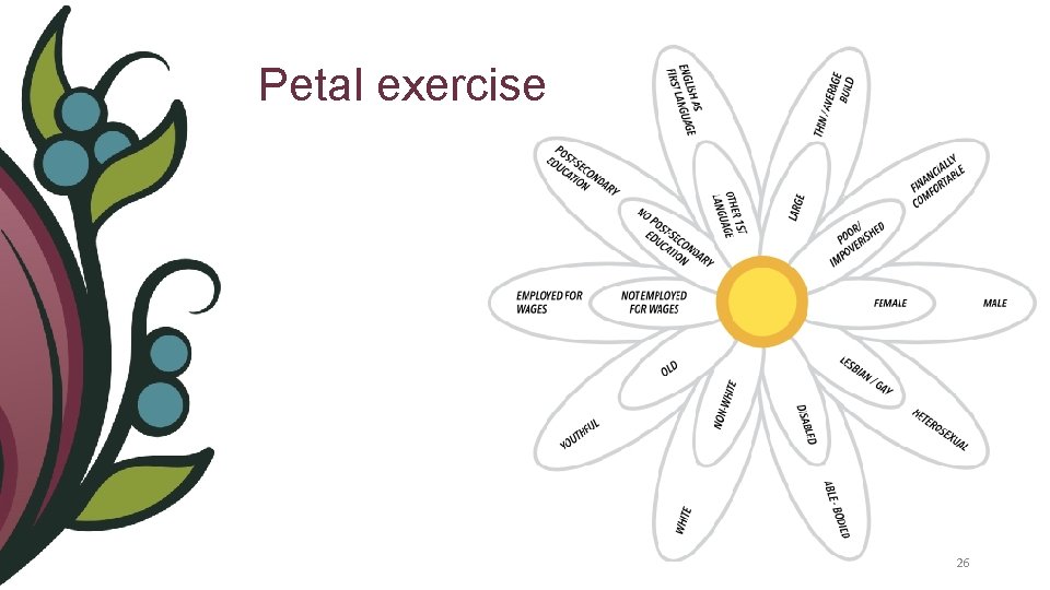 Petal exercise 26 