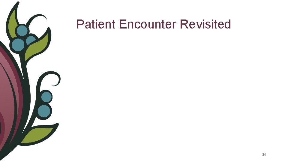 Patient Encounter Revisited 34 