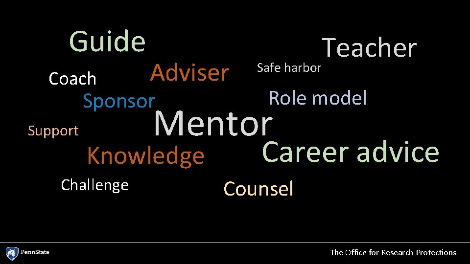 Guide Coach Adviser Sponsor Support Safe harbor Role model Mentor Knowledge Challenge Teacher Career