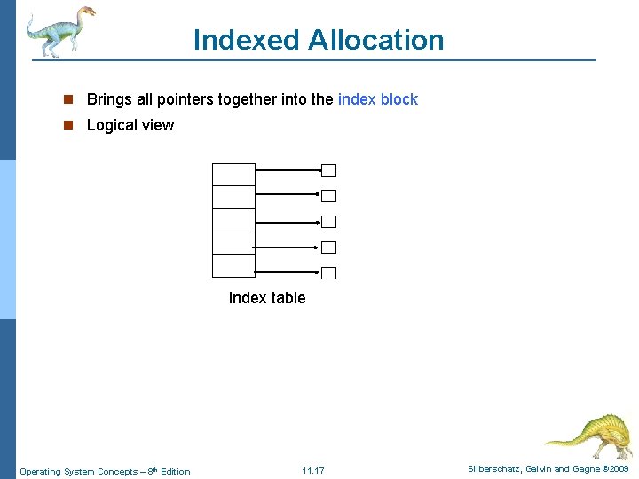 Indexed Allocation n Brings all pointers together into the index block n Logical view