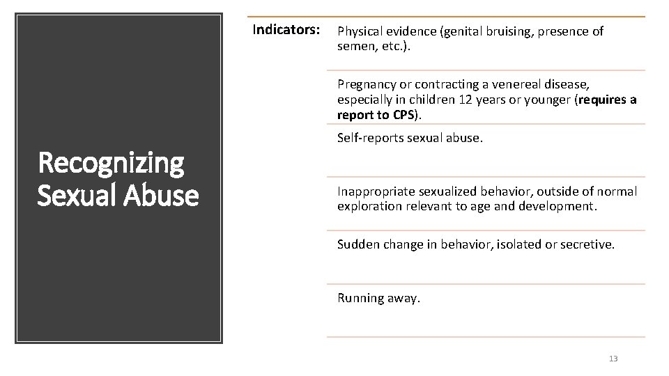 Indicators: Physical evidence (genital bruising, presence of semen, etc. ). Pregnancy or contracting a