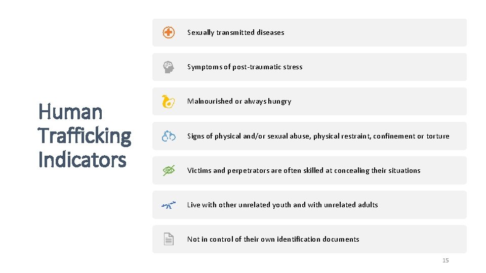 Sexually transmitted diseases Symptoms of post-traumatic stress Human Trafficking Indicators Malnourished or always hungry