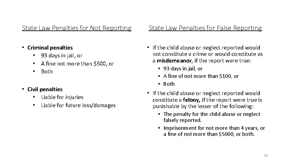 State Law Penalties for Not Reporting State Law Penalties for False Reporting • Criminal