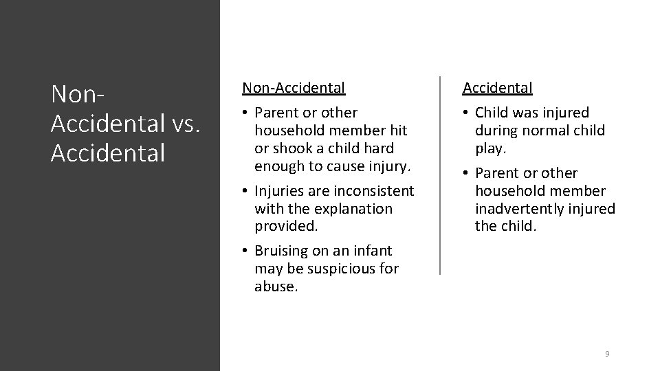 Non. Accidental vs. Accidental Non-Accidental • Parent or other household member hit or shook