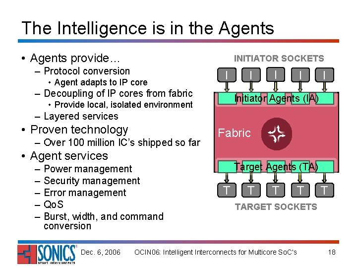 The Intelligence is in the Agents • Agents provide… INITIATOR SOCKETS – Protocol conversion