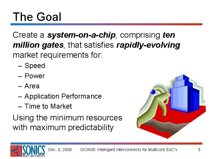 The Goal Create a system-on-a-chip, comprising ten million gates, that satisfies rapidly-evolving market requirements