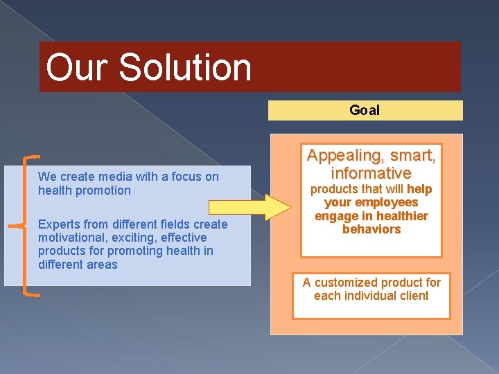 Our Solution Goal We create media with a focus on health promotion Experts from