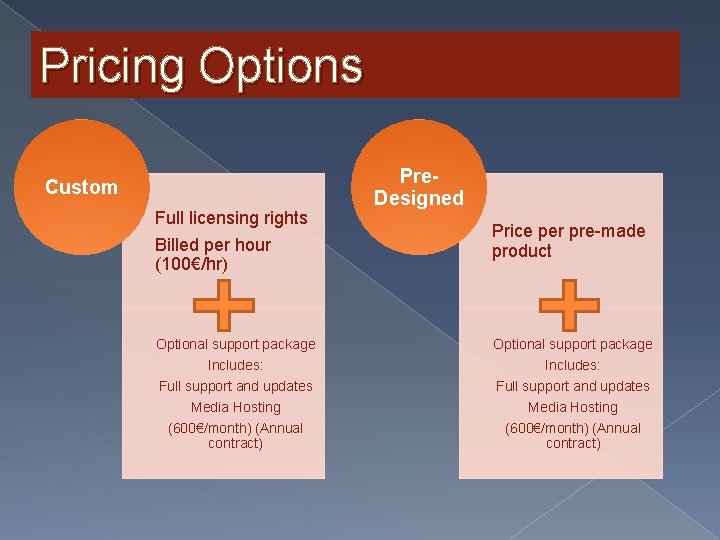 Pricing Options Custom Full licensing rights Billed per hour (100€/hr) Optional support package Includes:
