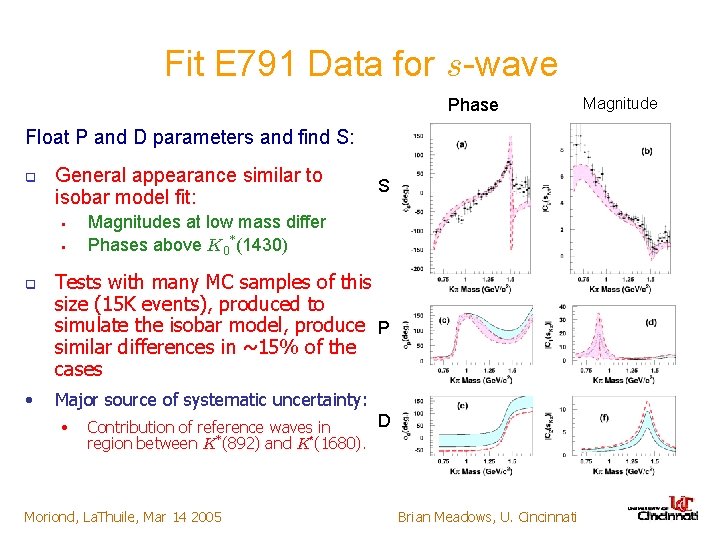 Fit E 791 Data for s-wave Phase Float P and D parameters and find