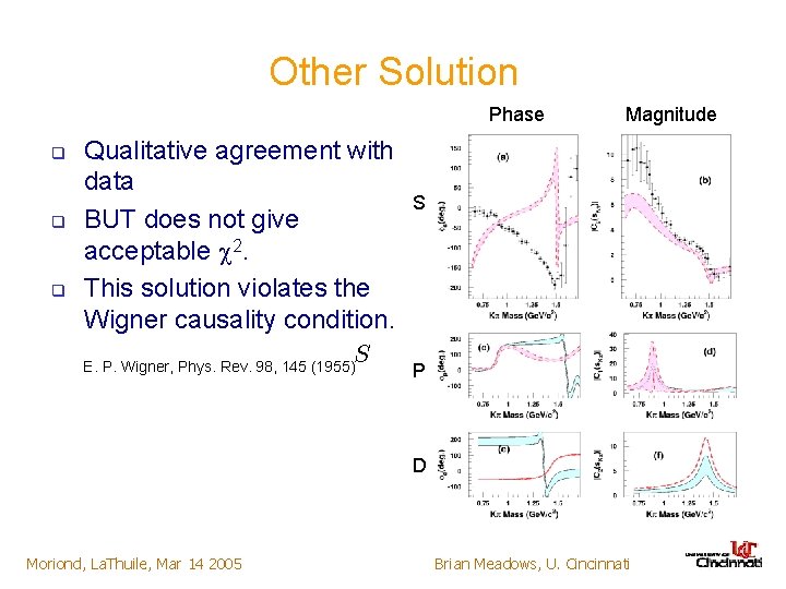 Other Solution Phase q q q Qualitative agreement with data BUT does not give