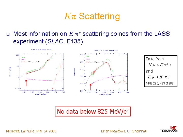 K Scattering q Most information on K- + scattering comes from the LASS experiment
