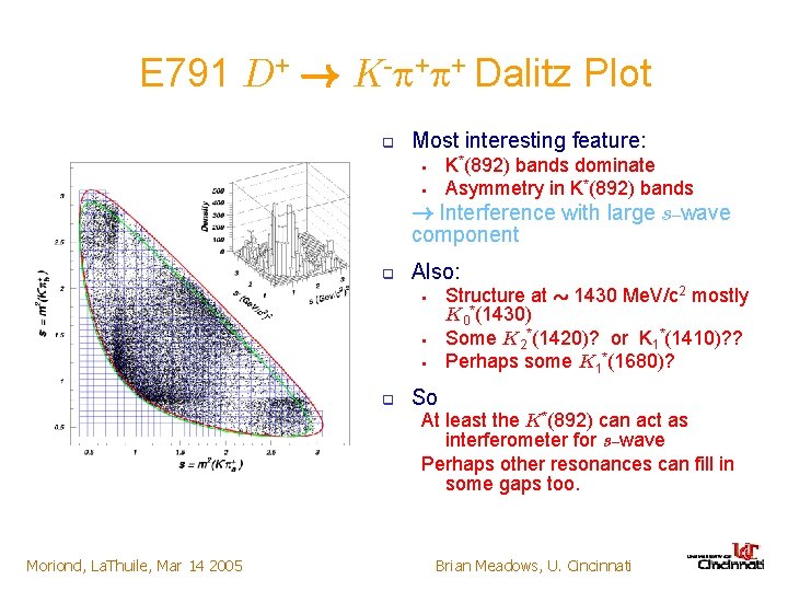 E 791 D+ ! K- + + Dalitz Plot q Most interesting feature: K*(892)