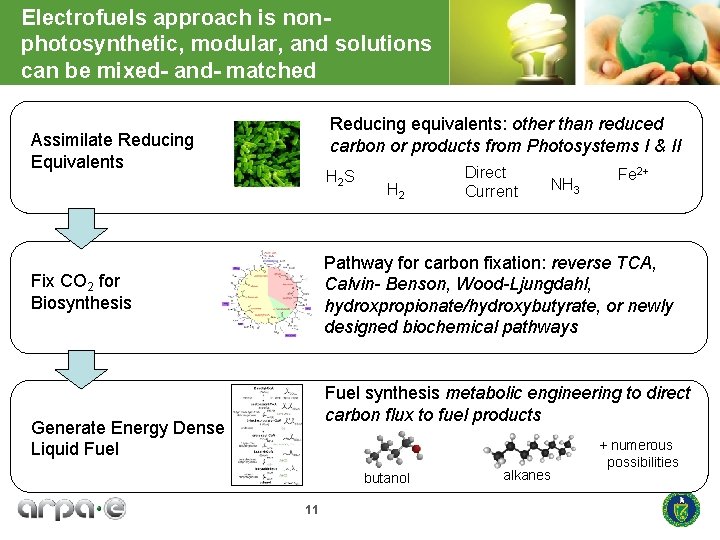 Electrofuels approach is nonphotosynthetic, modular, and solutions can be mixed- and- matched Reducing equivalents: