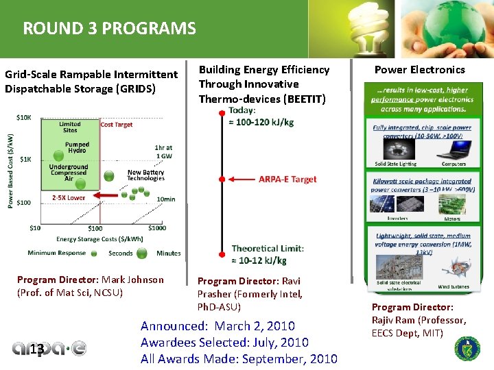 ROUND 3 PROGRAMS Grid-Scale Rampable Intermittent Dispatchable Storage (GRIDS) Program Director: Mark Johnson (Prof.