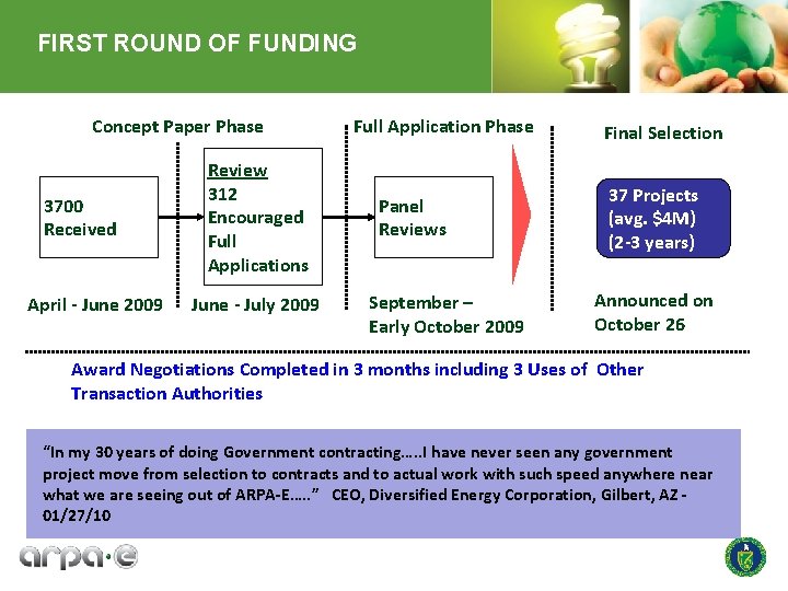 FIRST ROUND OF FUNDING Concept Paper Phase 3700 Received April - June 2009 Review