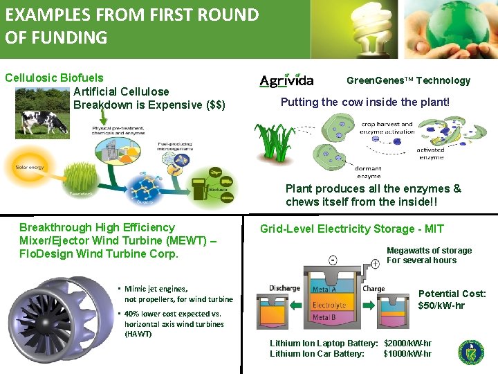EXAMPLES FROM FIRST ROUND OF FUNDING Cellulosic Biofuels Artificial Cellulose Breakdown is Expensive ($$)