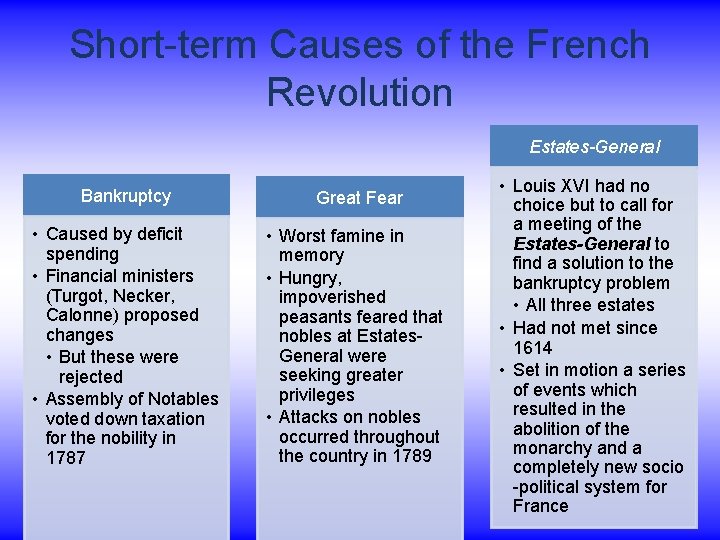 Short-term Causes of the French Revolution Estates-General Bankruptcy • Caused by deficit spending •