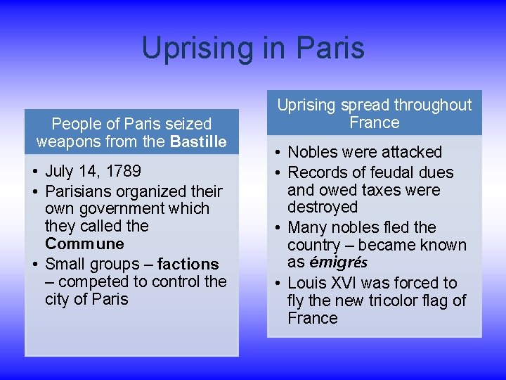 Uprising in Paris People of Paris seized weapons from the Bastille • July 14,