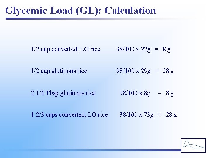 Glycemic Load (GL): Calculation 1/2 cup converted, LG rice 38/100 x 22 g =