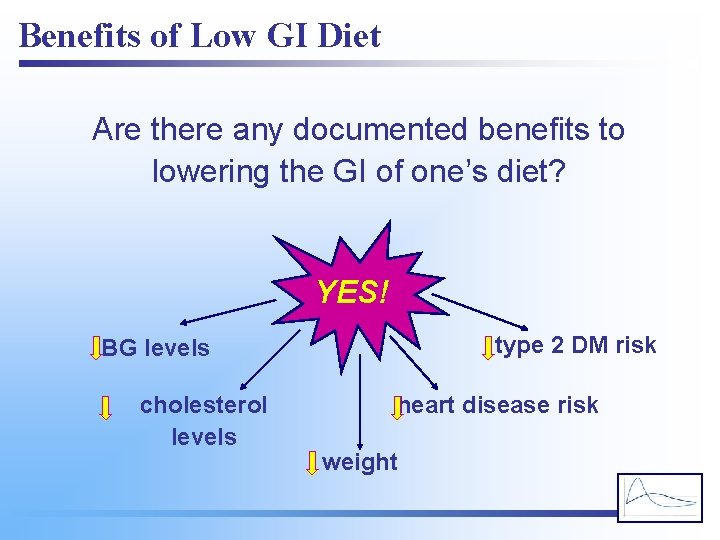Benefits of Low GI Diet Are there any documented benefits to lowering the GI