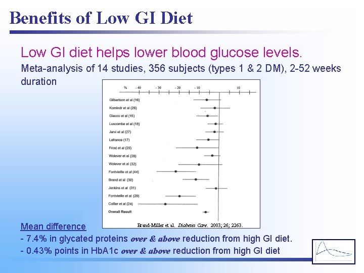 Benefits of Low GI Diet Low GI diet helps lower blood glucose levels. Meta-analysis