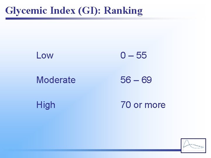 Glycemic Index (GI): Ranking Low 0 – 55 Moderate 56 – 69 High 70