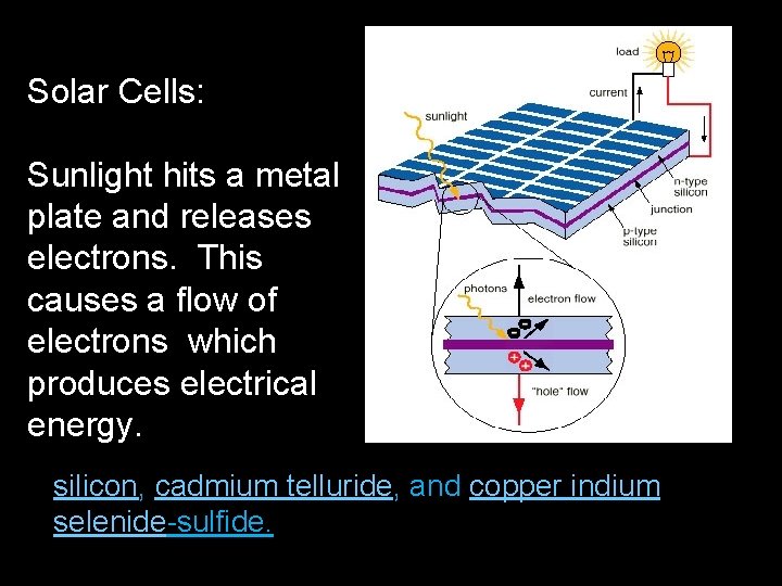 Solar Cells: Sunlight hits a metal plate and releases electrons. This causes a flow