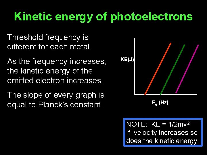 Kinetic energy of photoelectrons Threshold frequency is different for each metal. As the frequency