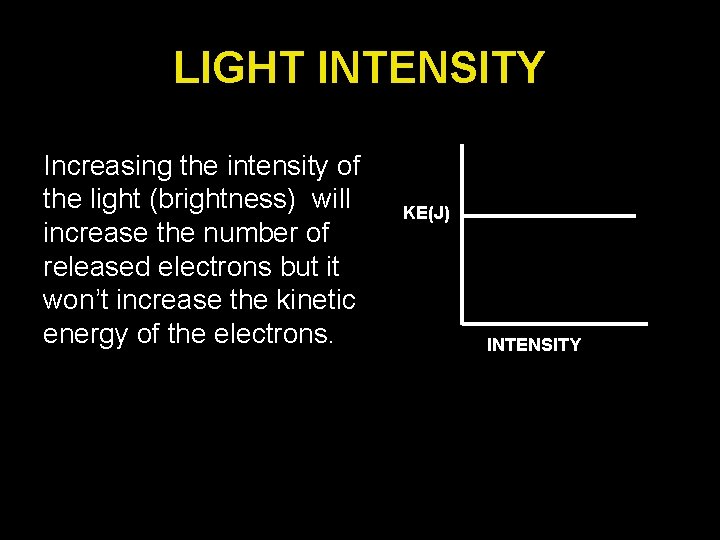 LIGHT INTENSITY Increasing the intensity of the light (brightness) will increase the number of