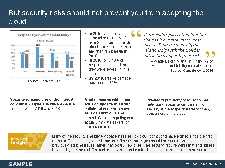 But security risks should not prevent you from adopting the cloud Source: Unitrends, 2019