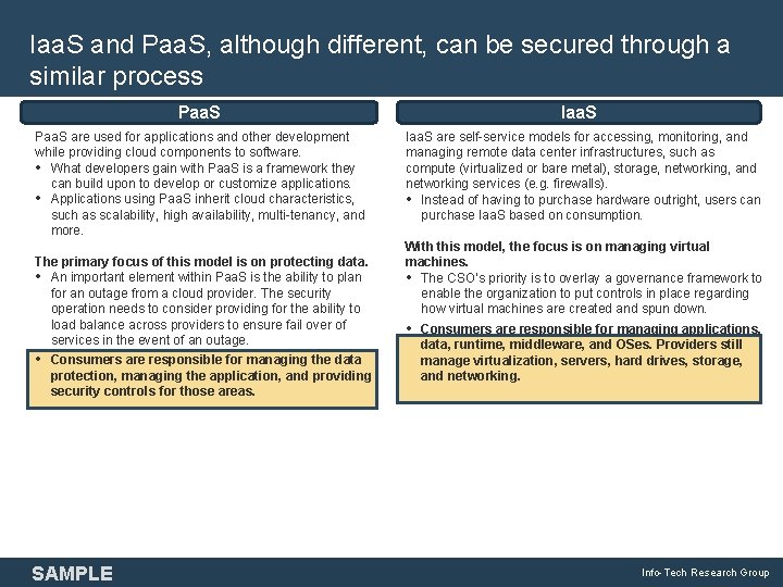 Iaa. S and Paa. S, although different, can be secured through a similar process
