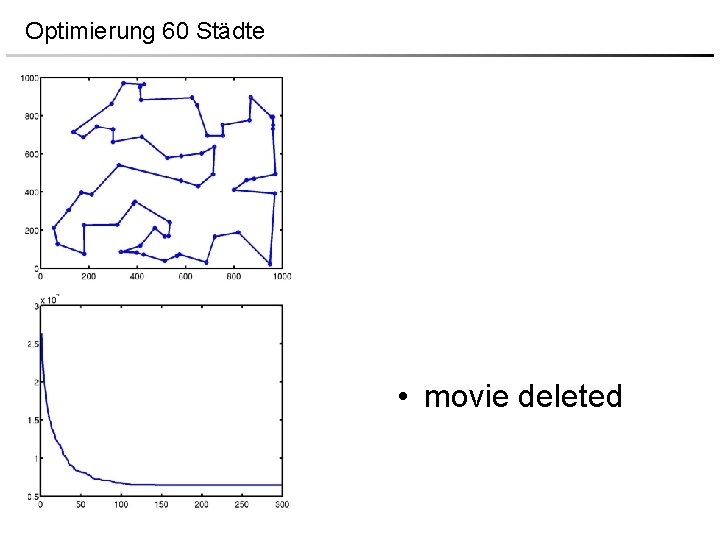 Optimierung 60 Städte • movie deleted 