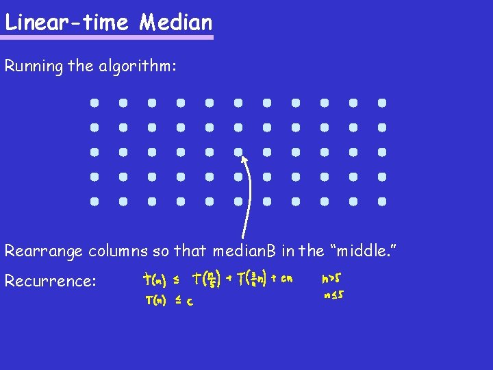 Linear-time Median Running the algorithm: Rearrange columns so that median. B in the “middle.