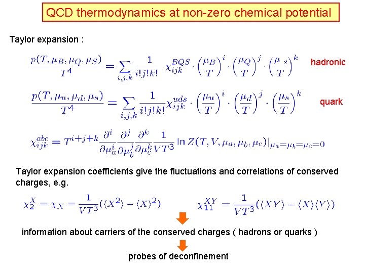 QCD thermodynamics at non-zero chemical potential Taylor expansion : S hadronic quark Taylor expansion