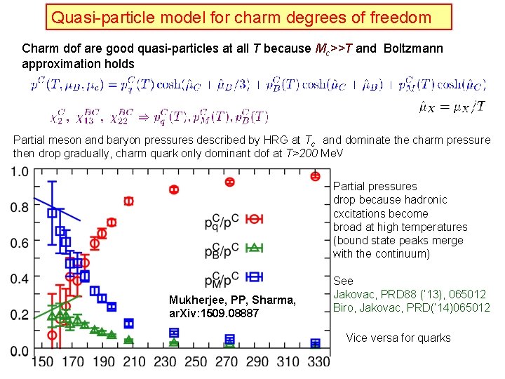 Quasi-particle model for charm degrees of freedom Charm dof are good quasi-particles at all