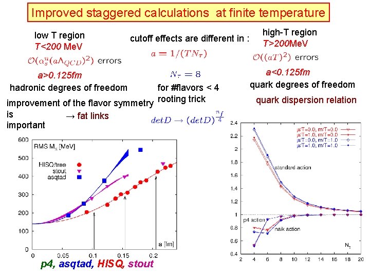 Improved staggered calculations at finite temperature low T region T<200 Me. V cutoff effects