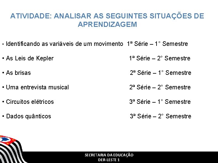 ATIVIDADE: ANALISAR AS SEGUINTES SITUAÇÕES DE APRENDIZAGEM • Identificando as variáveis de um movimento ATIVIDADE: ANALISAR AS SEGUINTES SITUAÇÕES DE APRENDIZAGEM • Identificando as variáveis de um movimento