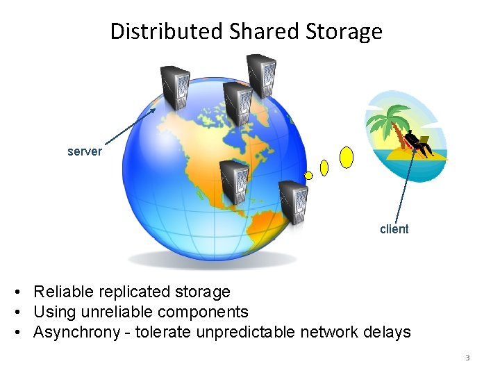 Distributed Shared Storage server client • Reliable replicated storage • Using unreliable components •