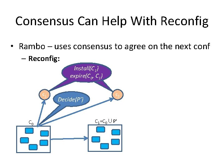 Consensus Can Help With Reconfig • Rambo – uses consensus to agree on the