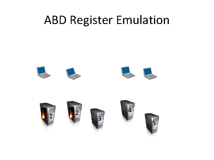 ABD Register Emulation 1 2 3 4 5 