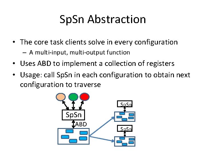 Sp. Sn Abstraction • The core task clients solve in every configuration – A