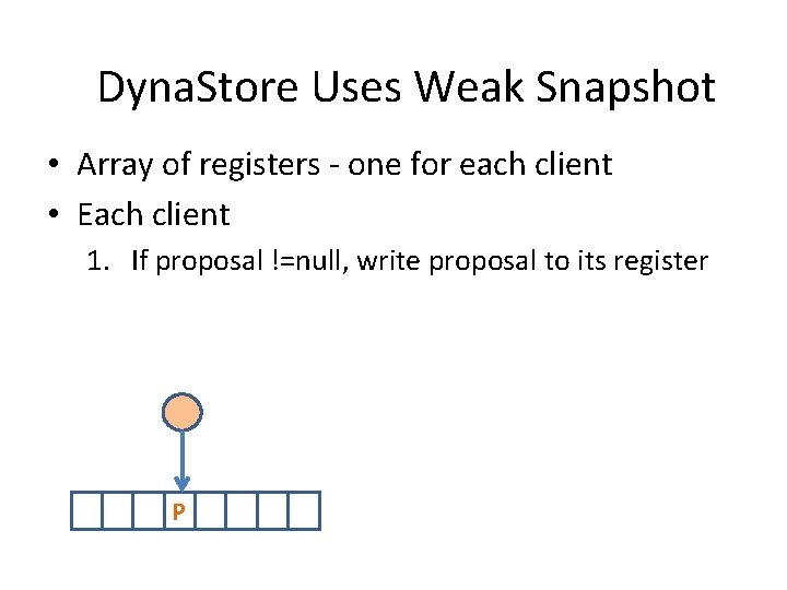 Dyna. Store Uses Weak Snapshot • Array of registers - one for each client