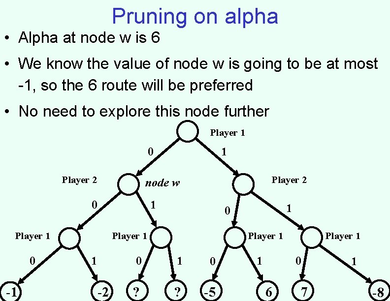 Pruning on alpha • Alpha at node w is 6 • We know the