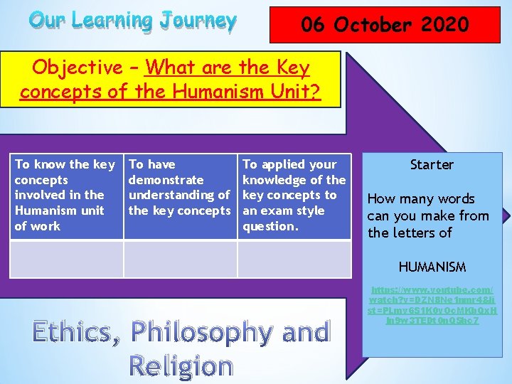 Our Learning Journey 06 October 2020 Objective – What are the Key concepts of